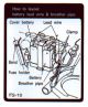 Decal 'Battery Polarity' at inside of LH side cover