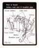 Decal 'Battery Polarity' at inside of LH side cover