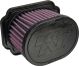 K&N High Flow Air Filter YA-6814, OEM Replacement, Street Legal