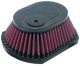 K&N High Flow Air Filter YA-1874, OEM Replacement, Street Legal