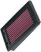 K&N High Flow Air Filter YA-6604, OEM Replacement, Street Legal