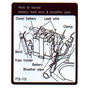 Decal 'Battery Polarity' at inside of LH side cover