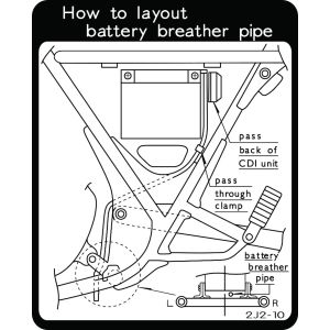 Indicating Label for Battery Hose Laying (Side cover LH/inner)