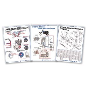 TT/XT500 Vintage Poster Set, 4c Print, 50x70cm each (3 Subjects: Engine/Service/Oil Circuit)