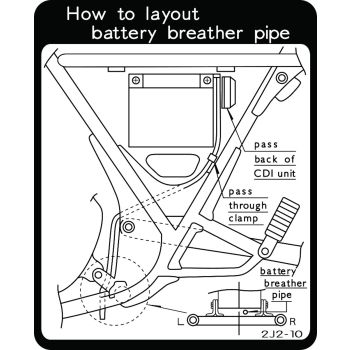 Indicating Label for Battery Hose Laying (Side cover LH/inner)