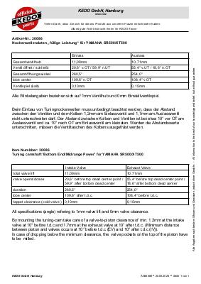 Download PDF instructions #30086