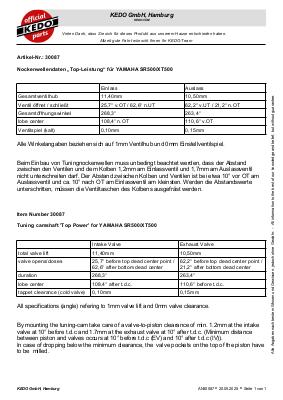 Download PDF instructions #30087