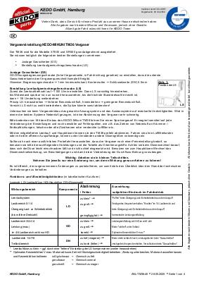 Download PDF instructions #33142
