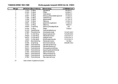Download PDF instructions #91805
